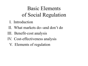 Introduction to social regulation