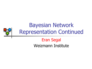 Bayesian Networks Representation (cont.)