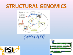 What is the Goal of Structural Genomics
