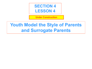 LESSON 4 Youth Model the Style of Parents and Surrogate Parents