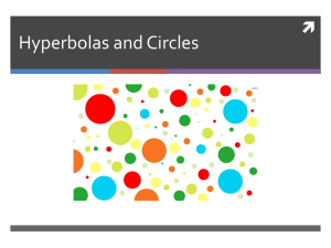 Hyperbola and Circle1
