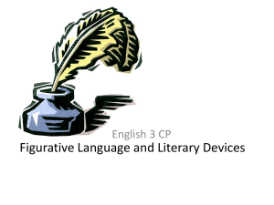 Figurative Language and literary devices review