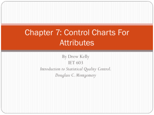 Chapter 7: Control Charts For Attributes