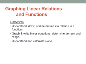 2-1: Graphing Linear Relations and Functions