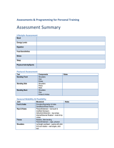 Assessments & Programming for Personal Training