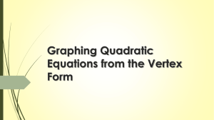 Graphing Quadratic Equations from the Vertex Form