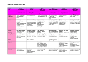 Curriculum Map Year 3 and 4