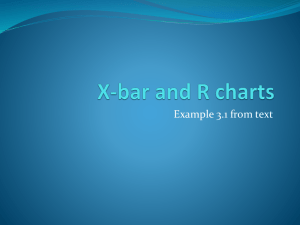 X-bar and R charts