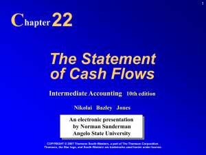 Cash flows From Operating Activities
