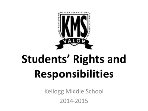 Students' Rights and Responsibilities