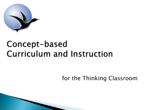 Day 1 PowerPoint - Concept-Based Teaching & Learning