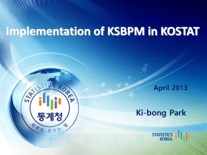 3. The Role of KSBPM