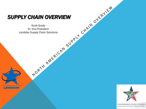 Why Outsource your Supply Chain