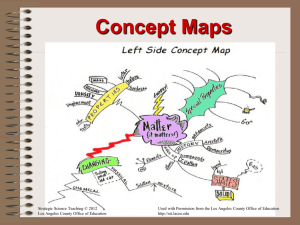 Concept Maps - Introduction to Strategic Science Teaching (SST)