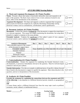 The Rite Of Spring Part 1 Analysis Essay