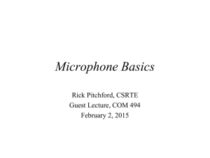 Microphone Basics