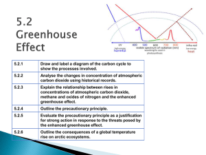 5 2 Greenhouse Effect