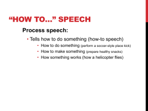 How to…” SPEECH - Sewanhaka Central High School District