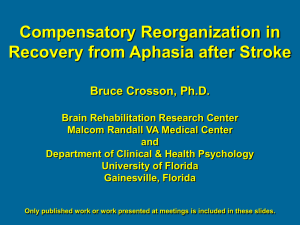 Compensatory Reorganization in Recovery from Aphasia after Stroke
