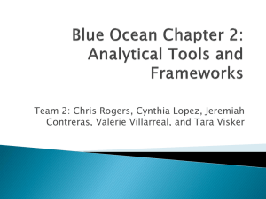 Blue Ocean Chapter 2: Analytical Tools and Frameworks