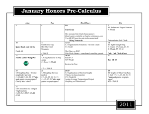 January Honors Pre-Calculus - Bugbee