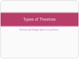 Types of Theatres - Fort Thomas Independent Schools
