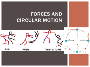 Forces and Circular motion