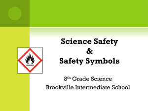 Science Safety & Safety Symbols