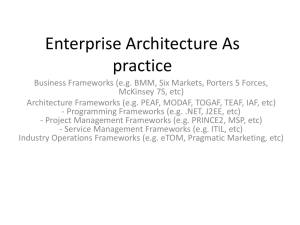 Enterprise Architecture As pratice