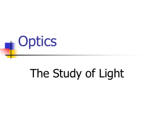 Optics Notes - Worth County Schools