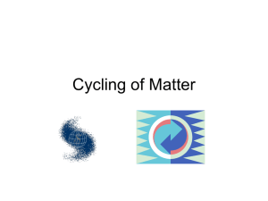 Cycling of Matter - s3.amazonaws.com