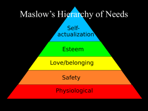 Maslow's Heirarchy of Needs PP