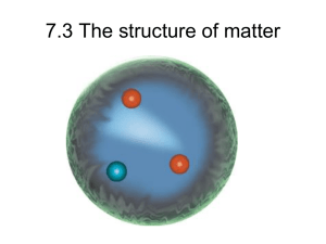 7.3 The structure of matter