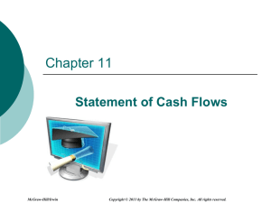 Cash Flows from Operating Activities