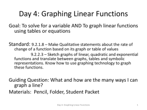 Day 4: Graphing Linear Functions