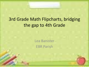 3rd Grade Math Flipcharts, bridging the gap to 4th Grade Session