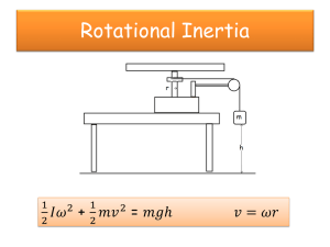 Rotational Inertia Lab