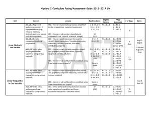 DRAFT Algebra I Curriculum Pacing/Assessment Guide 2013