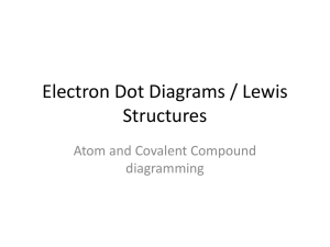 Electron Dot Diagrams / Lewis Structures