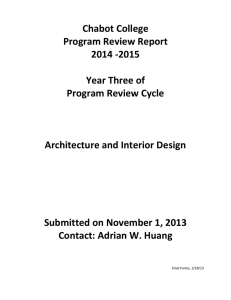 Program: ______AS in Interior Design
