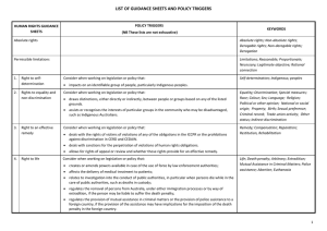 human rights guidance sheets
