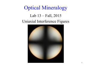 Uniaxial Interference Figures