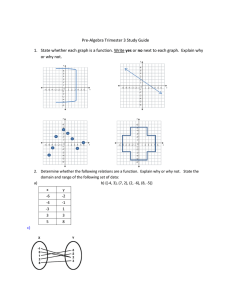 Pre-Algebra Trimester 3 Study Guide State whether each graph is a