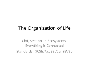 Unit 2A Ch 4 S1- Ecosystems- everything is connected