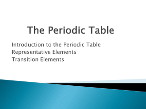 Chpt 15The Periodic Table