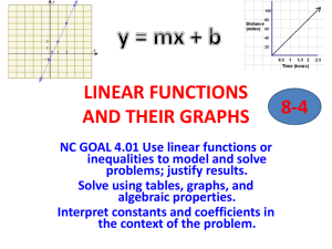LINEAR FUNCTIONS AND THEIR GRAPHS