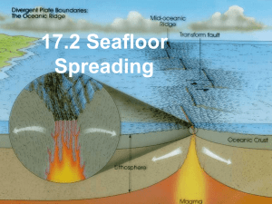 17.2 Seafloor Spreading