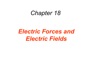 18.6 The Electric Field
