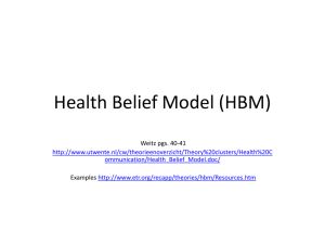 Health Belief Model (HBM