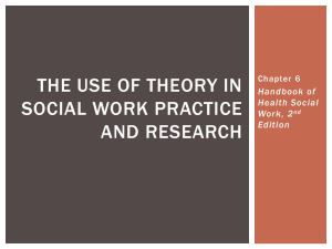 The Use of Theory in Social Work Practice and Research